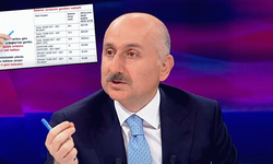 Bakan Karaismailoğlu'ndan muhalefete 'Kanal İstanbul' yanıtı!