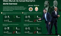 Maç öncesi Okan Buruk ile İsmail Kartal’ın derbi karnesi