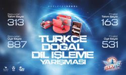 TEKNOFEST Türkçe Doğal Dil İşleme Yarışması’nın final süreci başladı