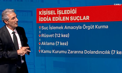 Nedim Şener: "Babalarını satacak kadar gözleri kararmış"