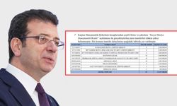 İşte İBB iddianamesine giren o belge! 13 Milyon TL'lik şüpheli para transferi