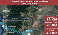 Hatay'daki Dörtyol-Hassa Demir Yolu ve Otoyolu Projesi ile Amik Ovası'na ulaşım kolaylaşacak