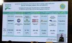 Kazakistan'da tek meclisli Kurultay'ın ilk seçiminin ön sonuçları belli oldu