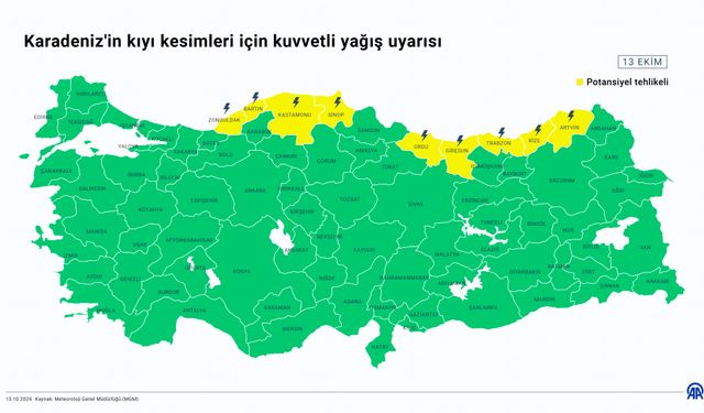 Doğu Karadeniz kıyıları için kuvvetli yağış uyarısı