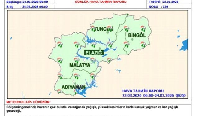 Meteorolojiden dört şehir için çığ uyarısı