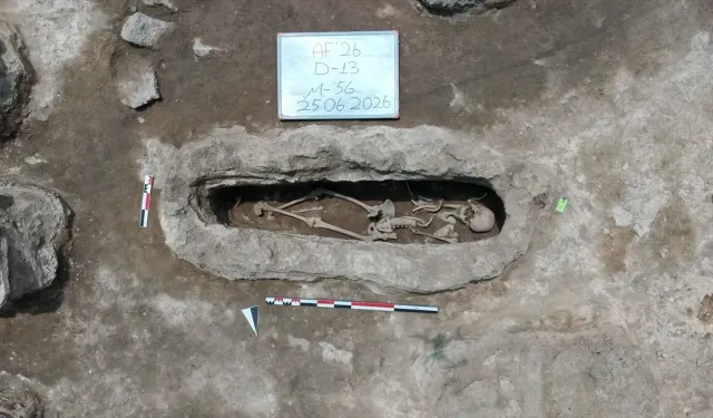 Güncel