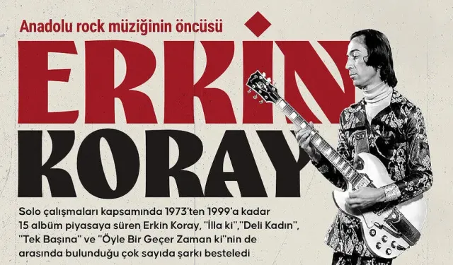 Güncel