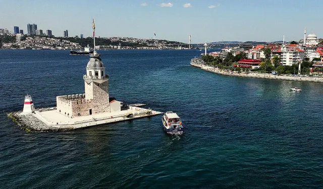 Güncel