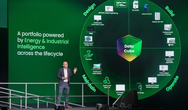 Schneider Electric BAE'de yapay zekâ zirvesini tamamladı