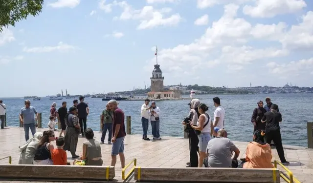 Güncel