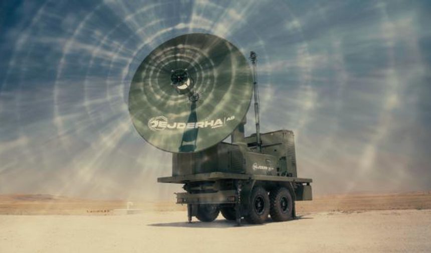 İHA tehditlerine EJDERHA önlemi