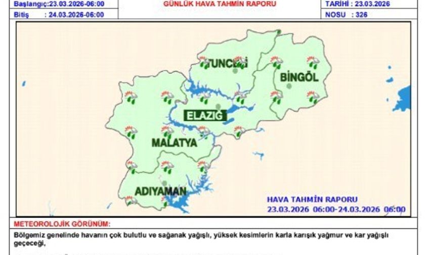 Meteorolojiden dört şehir için çığ uyarısı