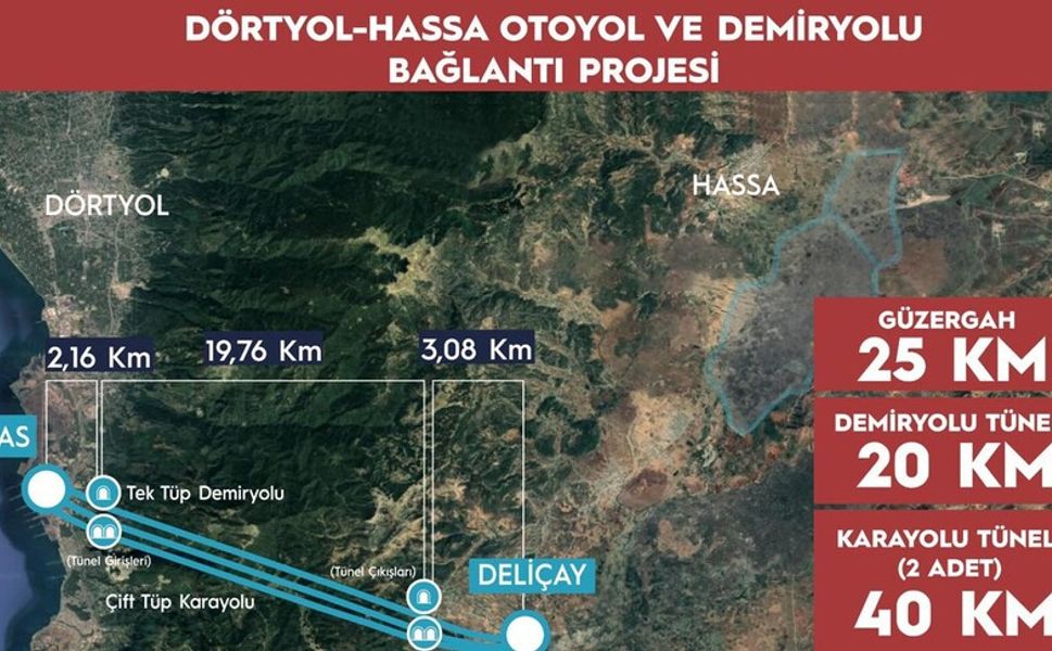 Hatay'daki Dörtyol-Hassa Demir Yolu ve Otoyolu Projesi ile Amik Ovası'na ulaşım kolaylaşacak