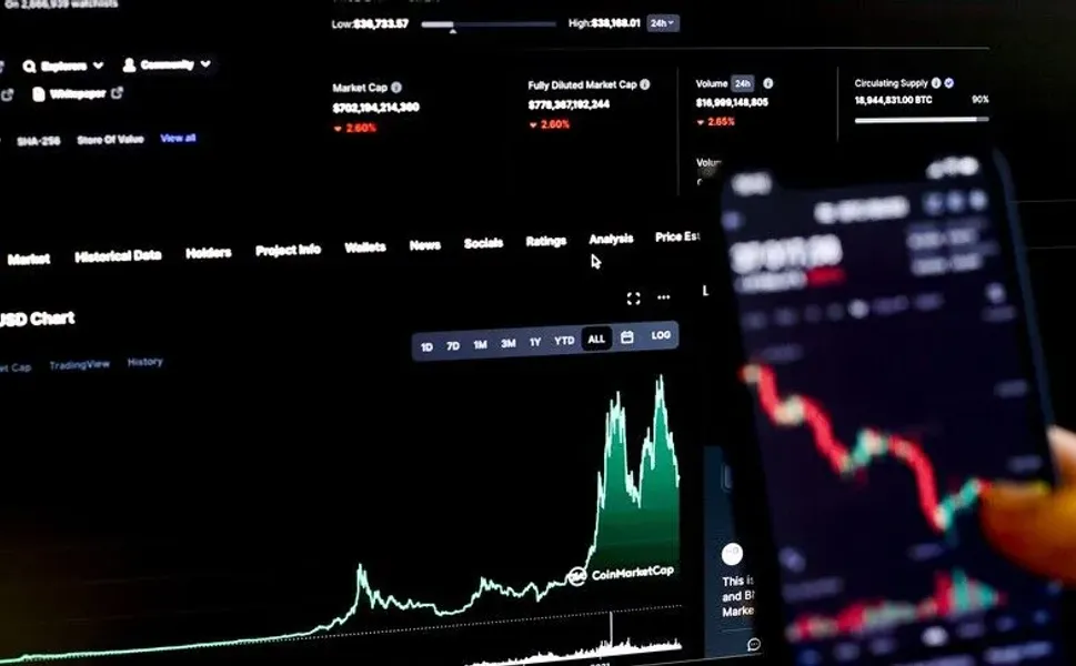 CFTC harekete geçti: Kripto borsalarına yeni düzenleme