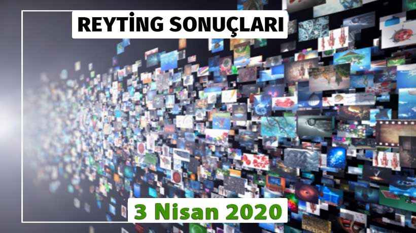 <p>Reyting sonuçları Cuma sıralaması için heyecanlı bekleyiş sona erdi. Survivor, Arka Sokaklar, Payitaht Abdülhamid, Fox Haber, Müge Anlı, Esra Erol'da reyting sonuçları sıralaması açıklandı! Cuma dizi reytinglerinde bu hafta birçok dizi yayınlanmadı. Koronavirüs etkileri bertaraf edilinceye kadar setlere ara veren dizilerin yeni yayın tarihleri henüz net değil. Bu sebeple TV reyting sonuçlarında birçok dizi geçici süreliğine yer almayacak. Ancak yayına devam eden yapımların izlenme oranları ise merakla araştırılıyor. 3 Nisan Cuma reyting sonuçları açıklandı! İşte Survivor, Arka Sokaklar, Fox Haber, Müge Anlı, reyting sonuçları sıralaması!.. TV yayınlarının izlenme oranlarını görmek için haberimizin devamına göz atabilir ayrıca gün gün reyting sonuçlarını görmek için de dirilispostasi.com <strong><a href="https://www.dirilispostasi.com/haberleri/reyting-sonuclari" target="_blank" rel="noopener noreferrer"><span style="color: #ff6600;">Reyting Sonuçları</span></a></strong> sayfamızı ziyaret edebilirsiniz...</p>