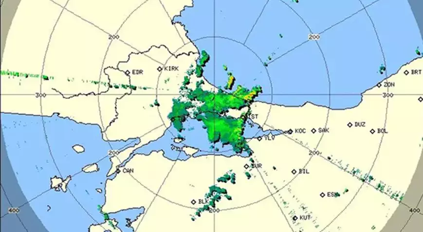 MGM yağmur radar