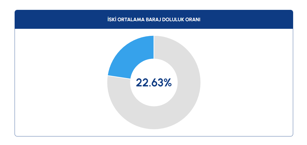 Opera Anlık Görüntü 2023 11 20 125033 Iski.istanbul