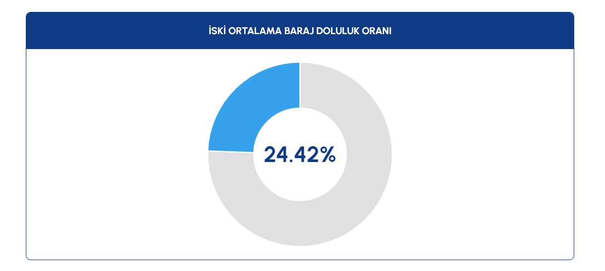 Opera Anlık Görüntü 2023 11 24 102737 Iski.istanbul