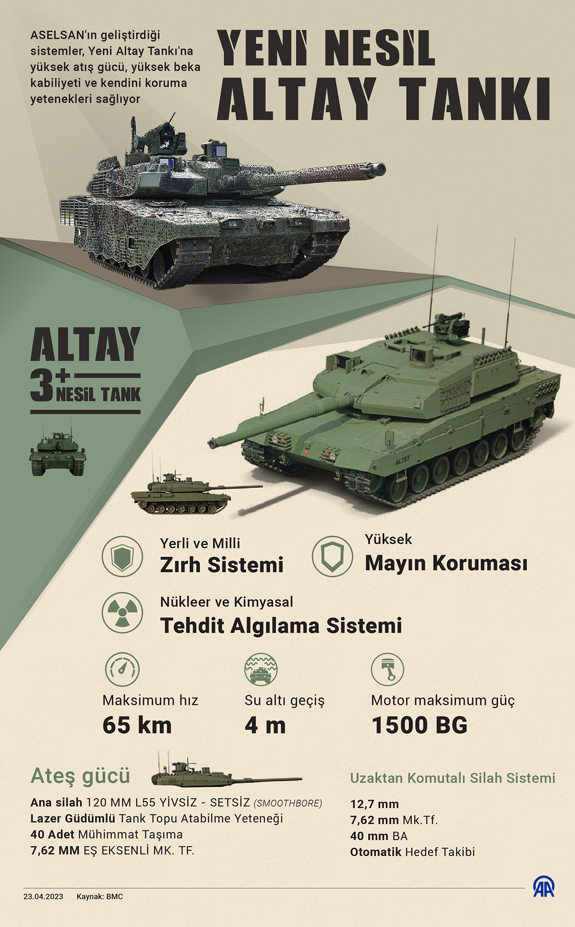 Altay