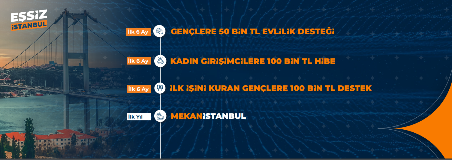 Evli̇li̇k Desteği̇