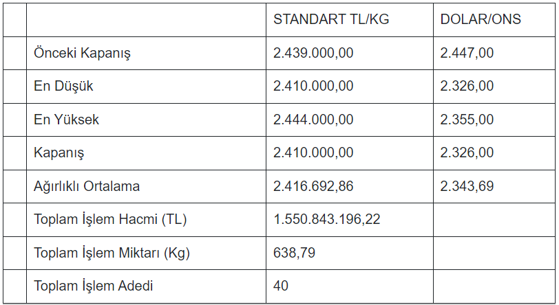 Ekran Görüntüsü 2024 05 31 174353