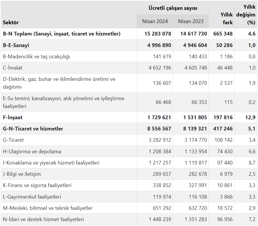 Ekran Görüntüsü 2024 06 14 103233