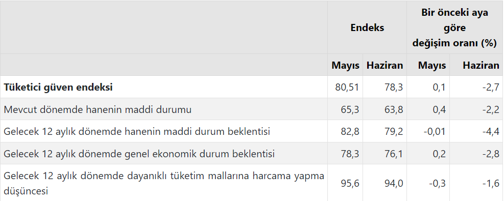 Ekran Görüntüsü 2024 06 20 105058