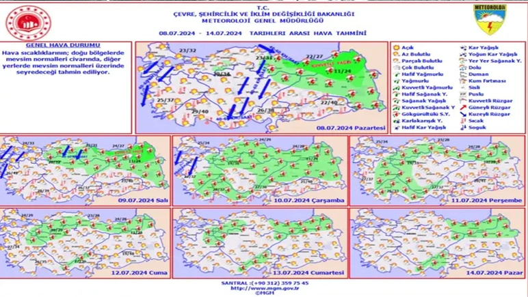 Meteorolooji Grb5