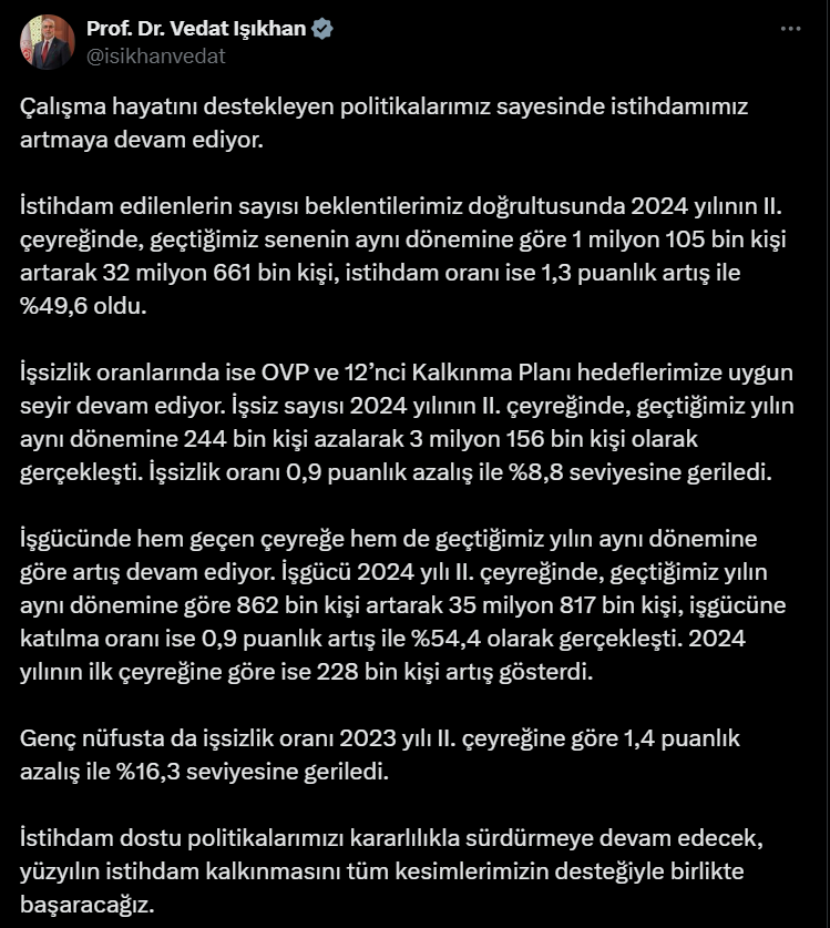 Bakan Işıkhan Ovp Ve 12'Nci Kalkınma Planı Hedeflerimize Uygun Devam Ediyor