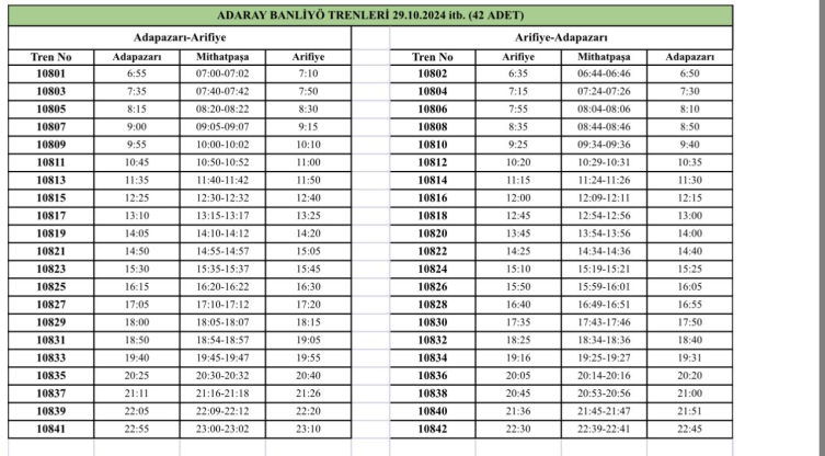 Adaray Seferleri 8 Yıl Sonra Yeniden Başlıyor2