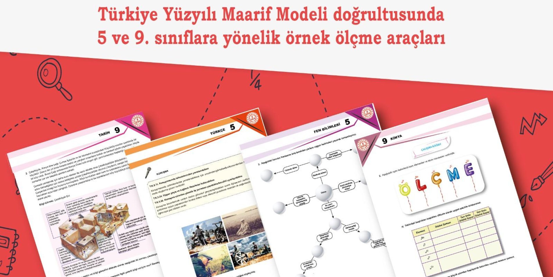 Meb, 5. Ve 9. Sınıflar Için Yeni Örnek Ölçme Araçlarını Yayımladı