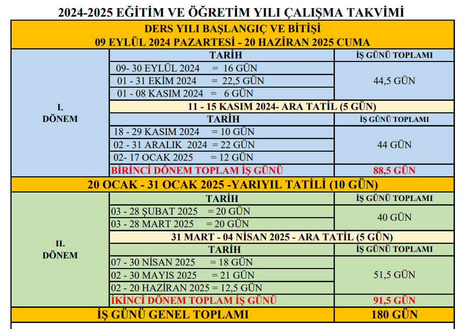 Öğrencilere Müjde! Ara Tatil Tarihi Belli Oldu-1