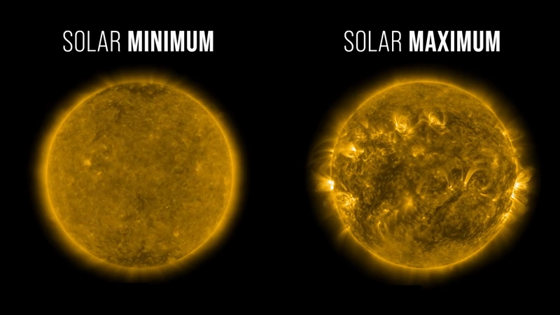 Solar Maxomun