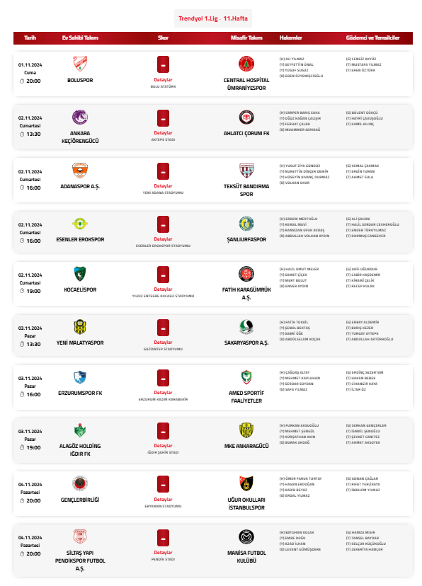 Süper Lig'de 11. Hafta Başlıyor! İşte Program