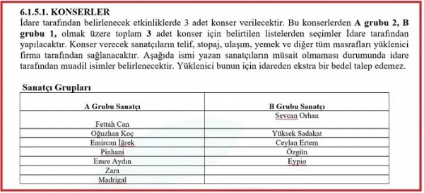 Beykoz Belediyesi'nin 'Bütçe Yok' Açıklaması Gölgesinde 20 Milyon Tl'lik Konser Ihalesi Tepki Çekti2