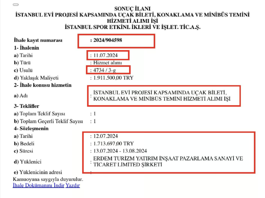 İstanbul Evi Projesi'ne 12 Milyon Tl Hepsi İbb Kasasından Çıkmış! (1)