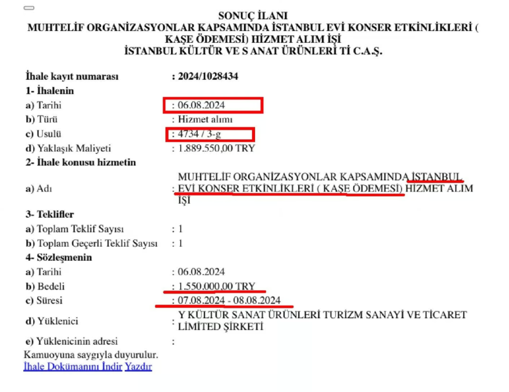 İstanbul Evi Projesi'ne 12 Milyon Tl Hepsi İbb Kasasından Çıkmış! (3)