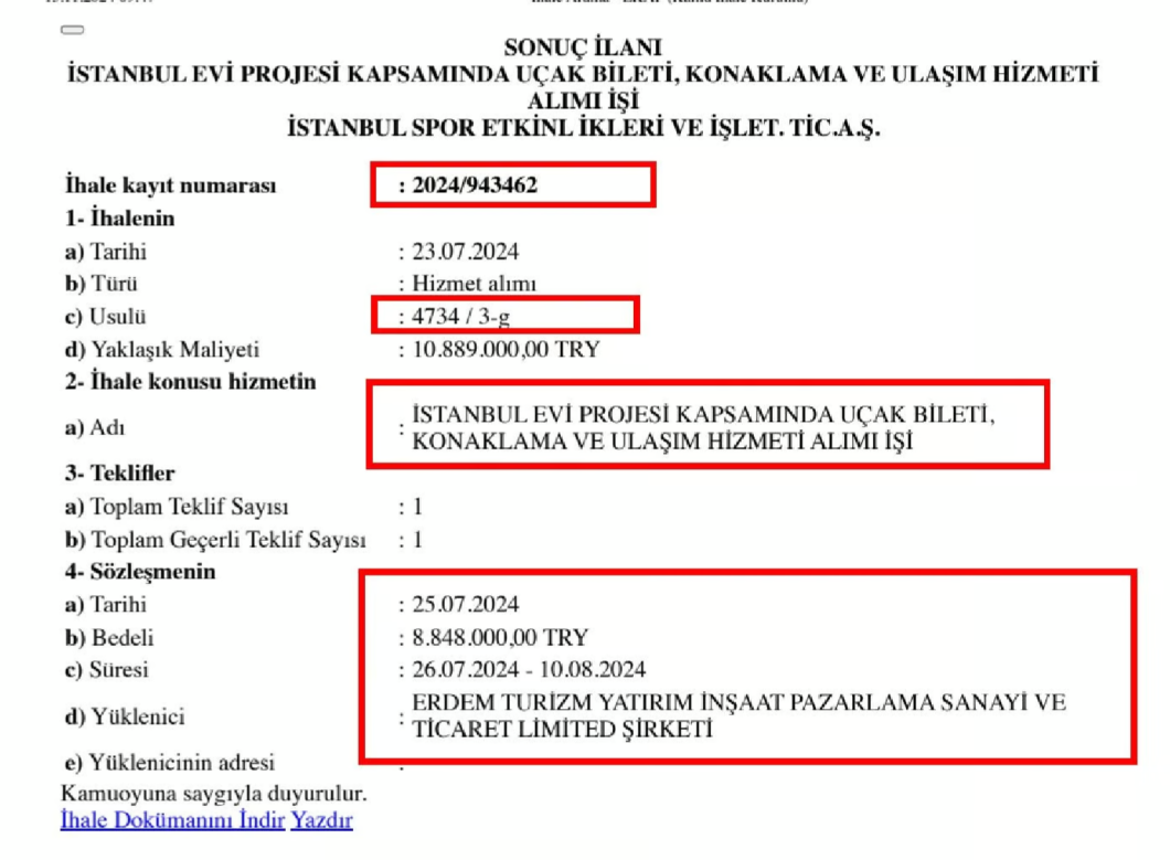 İstanbul Evi Projesi'ne 12 Milyon Tl Hepsi İbb Kasasından Çıkmış! (4)