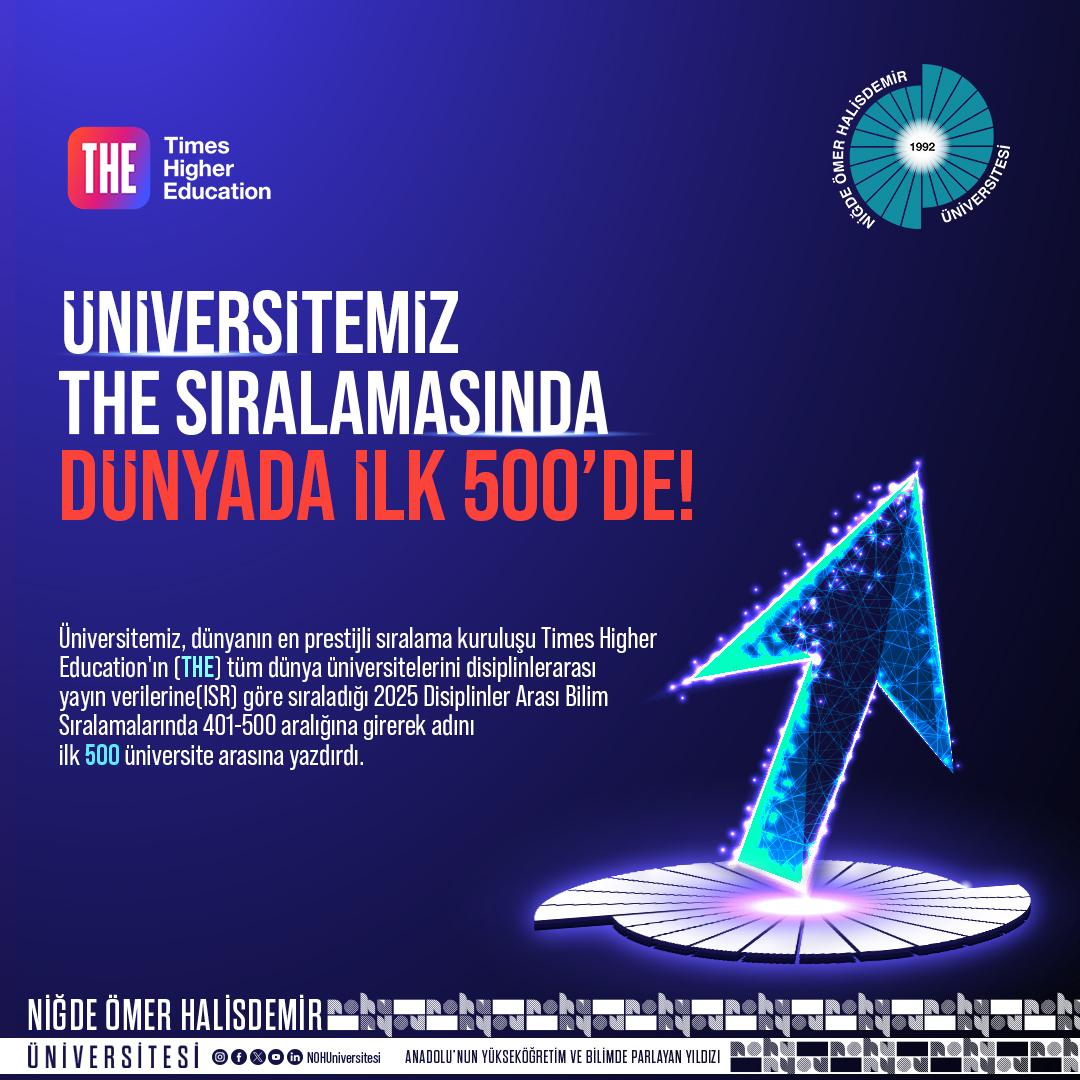 Nöhü The Disiplinler Arası Bilim Sıralamasında Dünyada İlk 500’De4