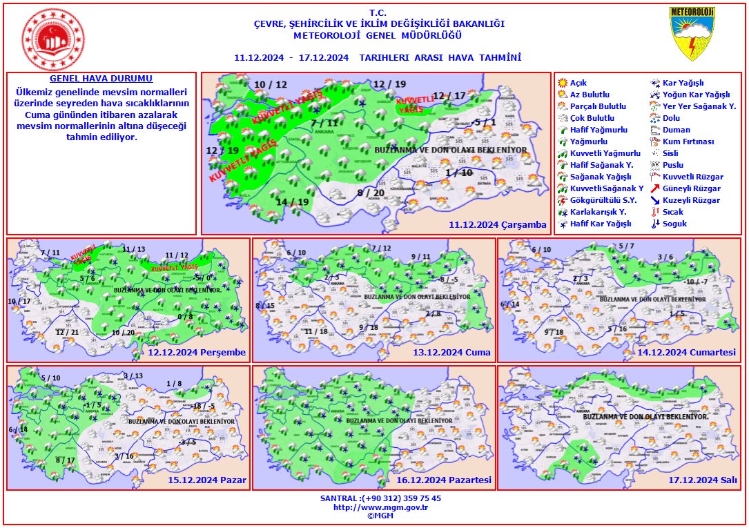 Meteoroloji Kar