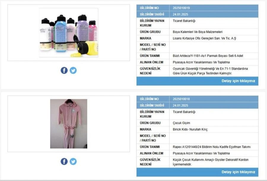 Bakanlık Açıkladı 2 Çocuk Ürünü Markası Için Yasak Kararı!