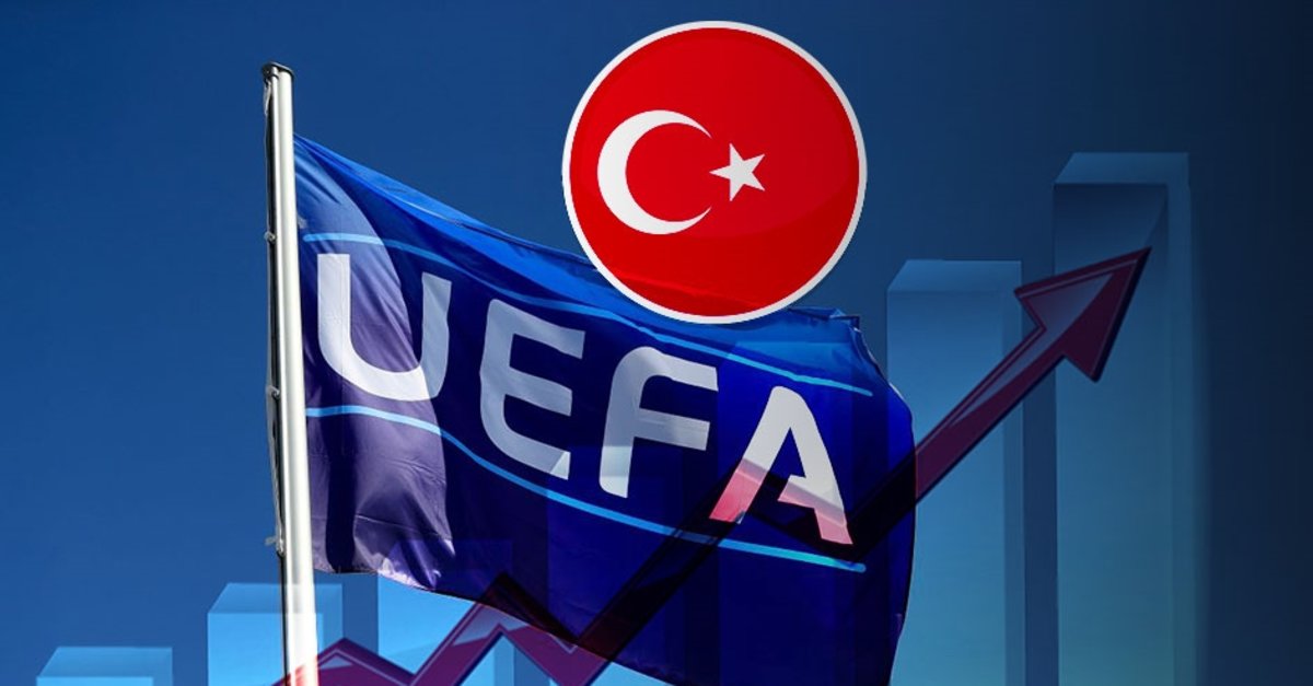 UEFA ülke puanı sıralaması güncellendi: Türkiye kaçıncı sırada?