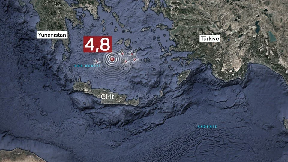 Egedenizi Depremler