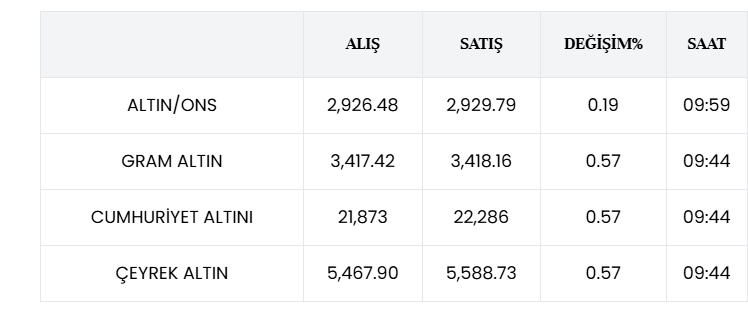 Ekran Görüntüsü 2025 02 14 102312