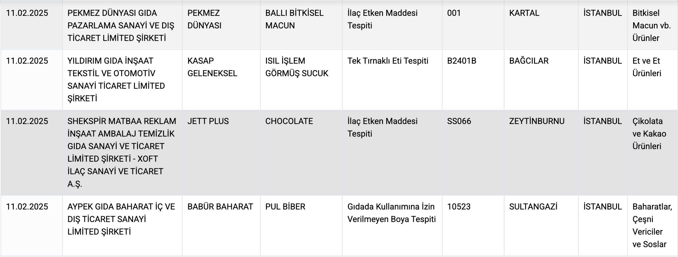 Ekran Resmi 2025 02 20 15.35.45