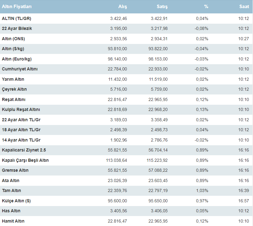 Resim 2025 02 19 103145396