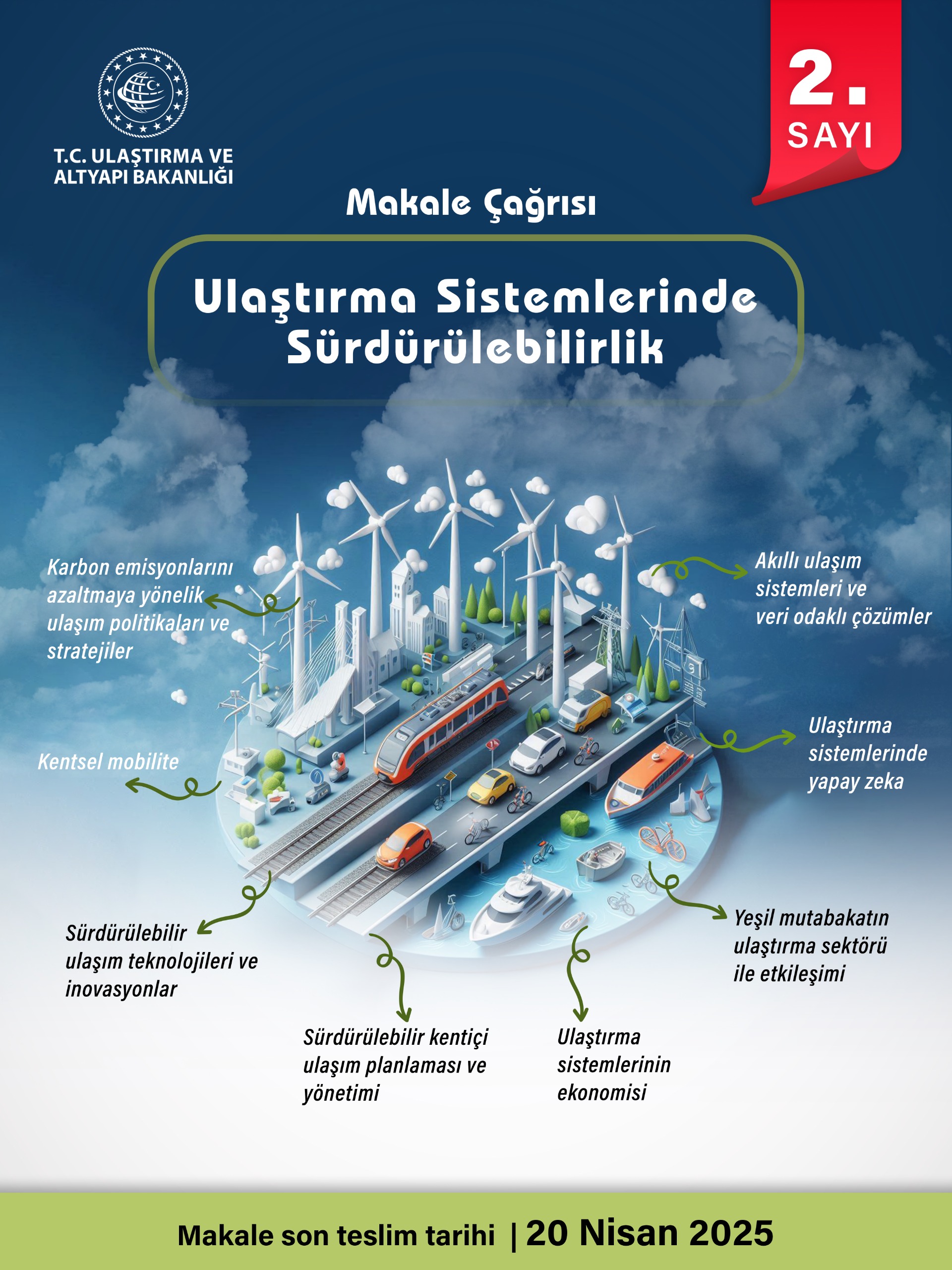 Ulaştirma Ve Altyapi