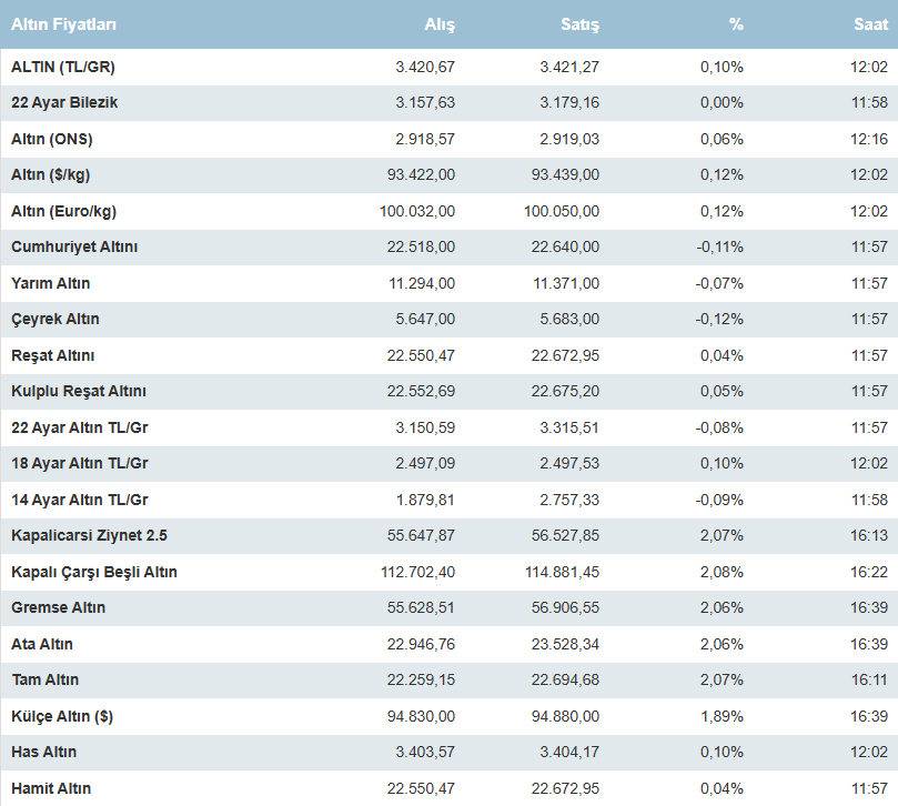 Resim 2025 03 05 122059167