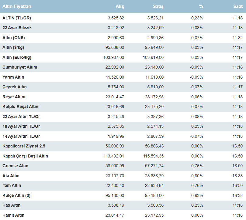 Resim 2025 03 14 113819127