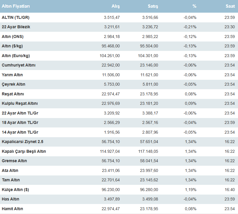 Resim 2025 03 15 114532688